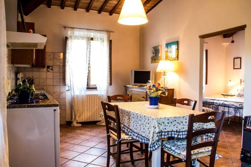 Casa Vacanze Fornace Buonconvento Eksteriør billede