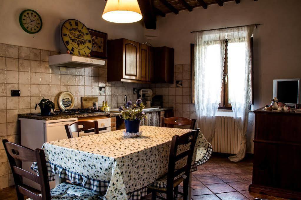 Casa Vacanze Fornace Buonconvento Eksteriør billede